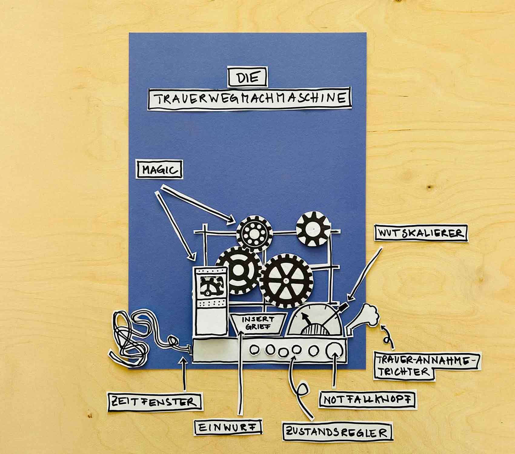 Die Trauer-Wegmach-Maschine: Kann man Traurigkeit einfach loswerden? - Vergiss Mein Nie