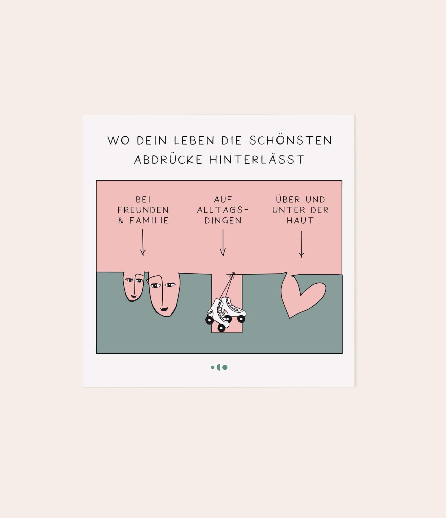 Schaubild - Karte "Wo dein Leben die schönsten Abdrücke hinterlässt" - Vergiss Mein Nie
