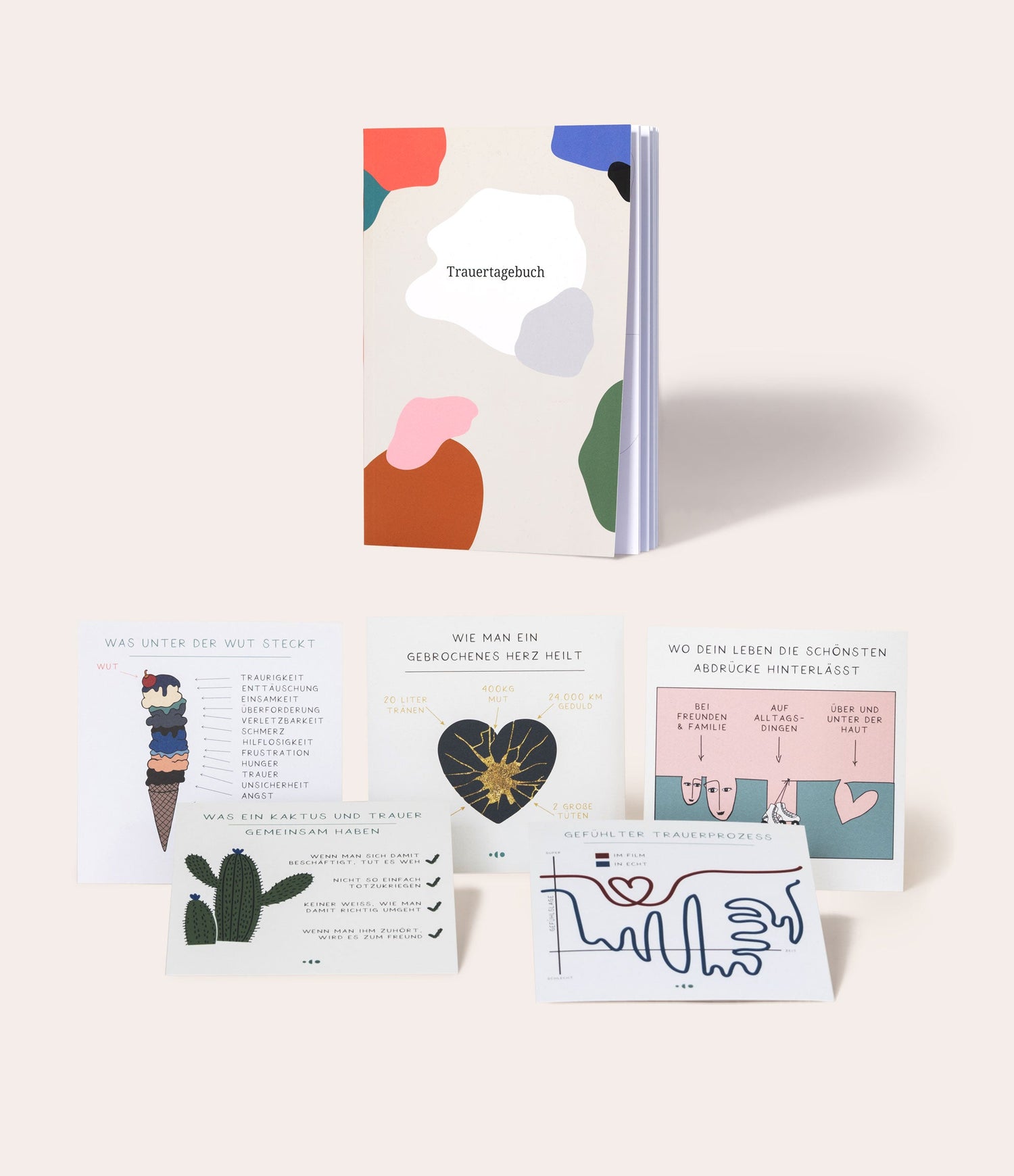 Trauergeschenkset "Mit Hirn und Herz" - Vergiss Mein Nie