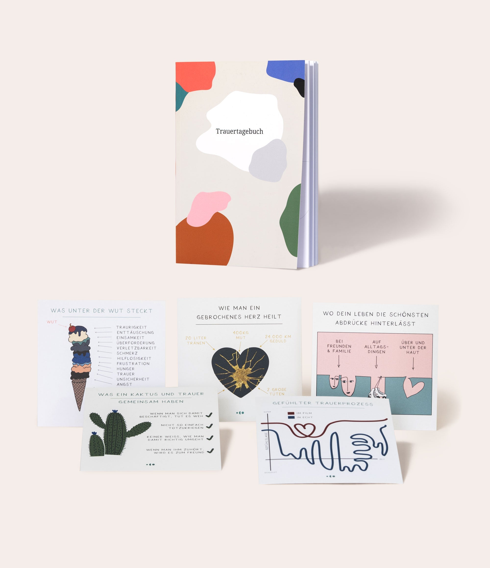 Trauergeschenkset "Mit Hirn und Herz" - Vergiss Mein Nie