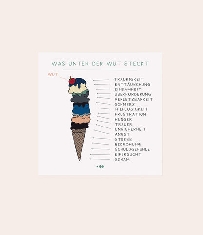 Trauergeschenkset "Wut tut gut" - Vergiss Mein Nie